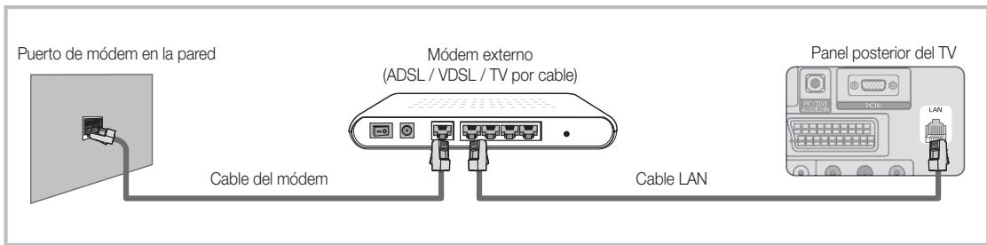 SAMSUNG LE40C550 - Conexión a una red por cable - 1