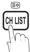 SAMSUNG LE40C550 - Channel List - 1