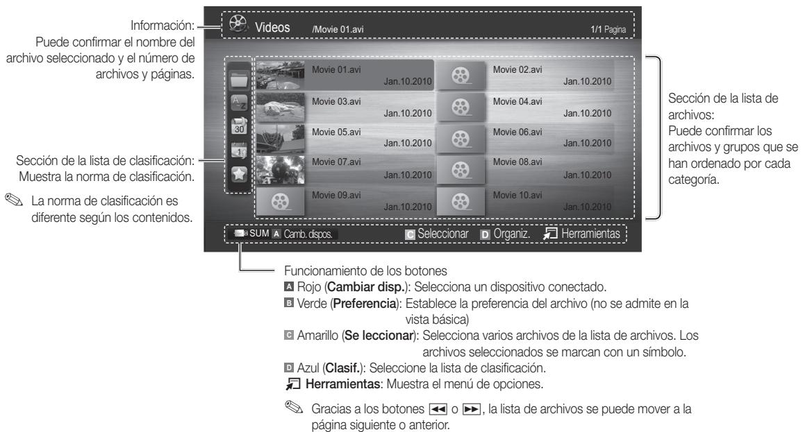 SAMSUNG LE40C550 - Pantalla de visualización - 2