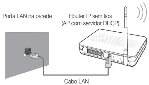 SAMSUNG LE40C550 - Como configurar manualmente - 2
