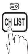 SAMSUNG LE40C550 - Liste des chaînes - 1