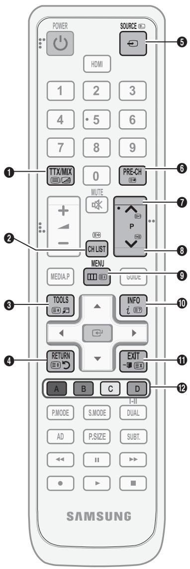 SAMSUNG LE40C550 - Funcionalidade de teletexto de canais analógicos - 1