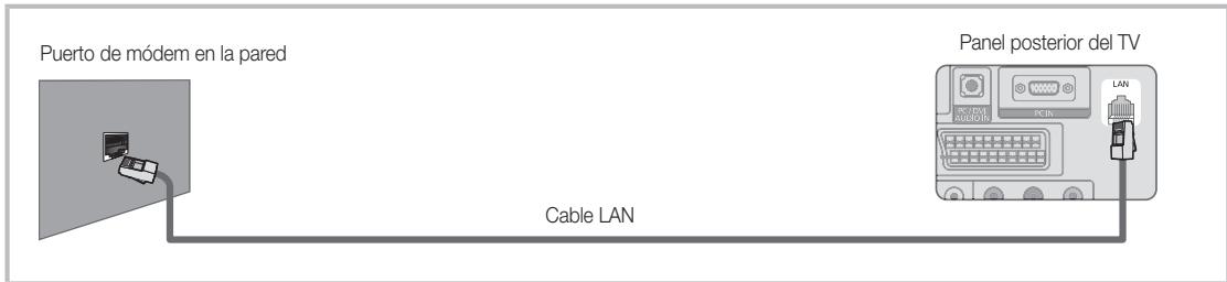SAMSUNG LE40C550 - Conexión a una red por cable - 3