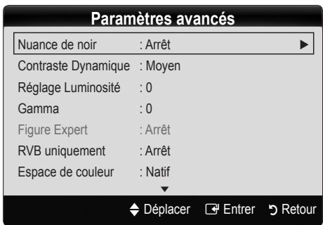 SAMSUNG LE40C652L2W - Paramètres avancés - 1