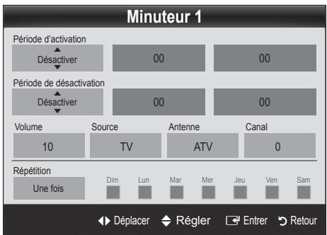SAMSUNG LE40C652L2W - Réglage de la minuterie de mise en marche / arrêt - 1