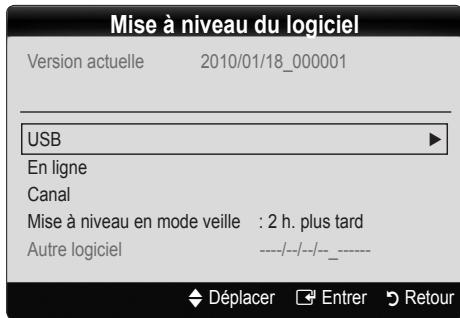 SAMSUNG LE40C652L2W - Mise à niveau du logiciel - 1
