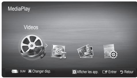 SAMSUNG LE40C652L2W - Si le téléviseur ne parvient pas à se connecter à Internet - 2