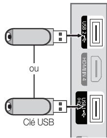 SAMSUNG LE40C652L2W - Connexion d'un périphérique USB - 1