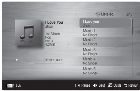 SAMSUNG LE40C652L2W - Lecture de musique - 1