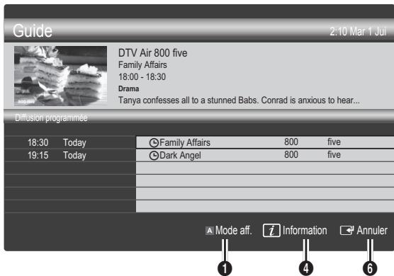 SAMSUNG LE40C652L2W - Utilisation de l'option Diffusion programmée - 1
