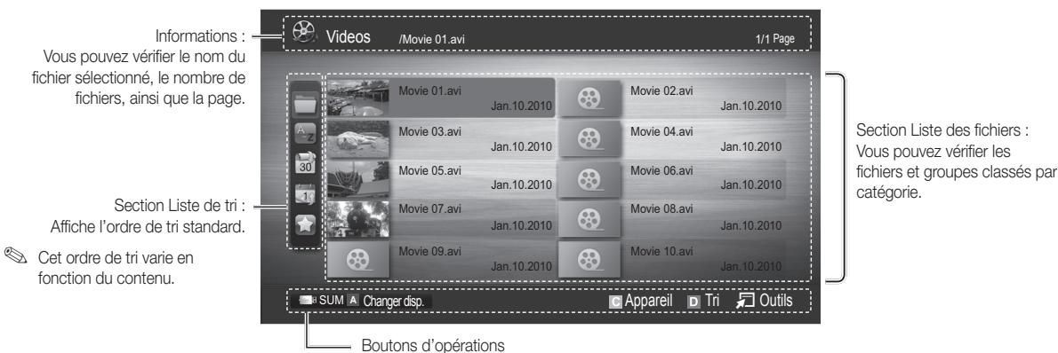 SAMSUNG LE40C652L2W - Affichage - 2