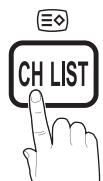 SAMSUNG LE40C652L2W - Liste des chaînes - 1
