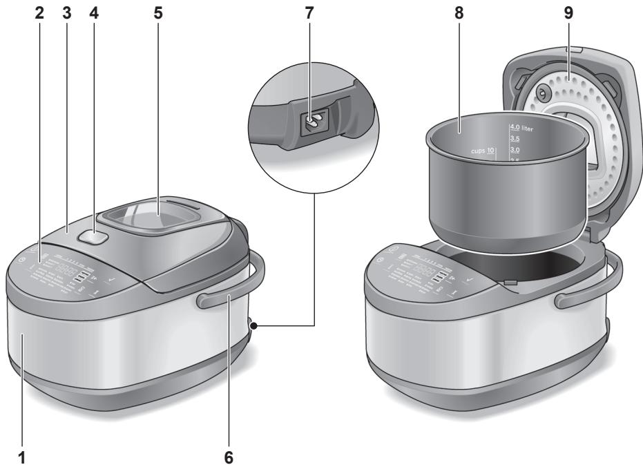 BOSCH INTELLIGENT AUTOCOOK MUC28B64FR - Beachten Sie unser weiteres Kundendienst-Angebot: - 3