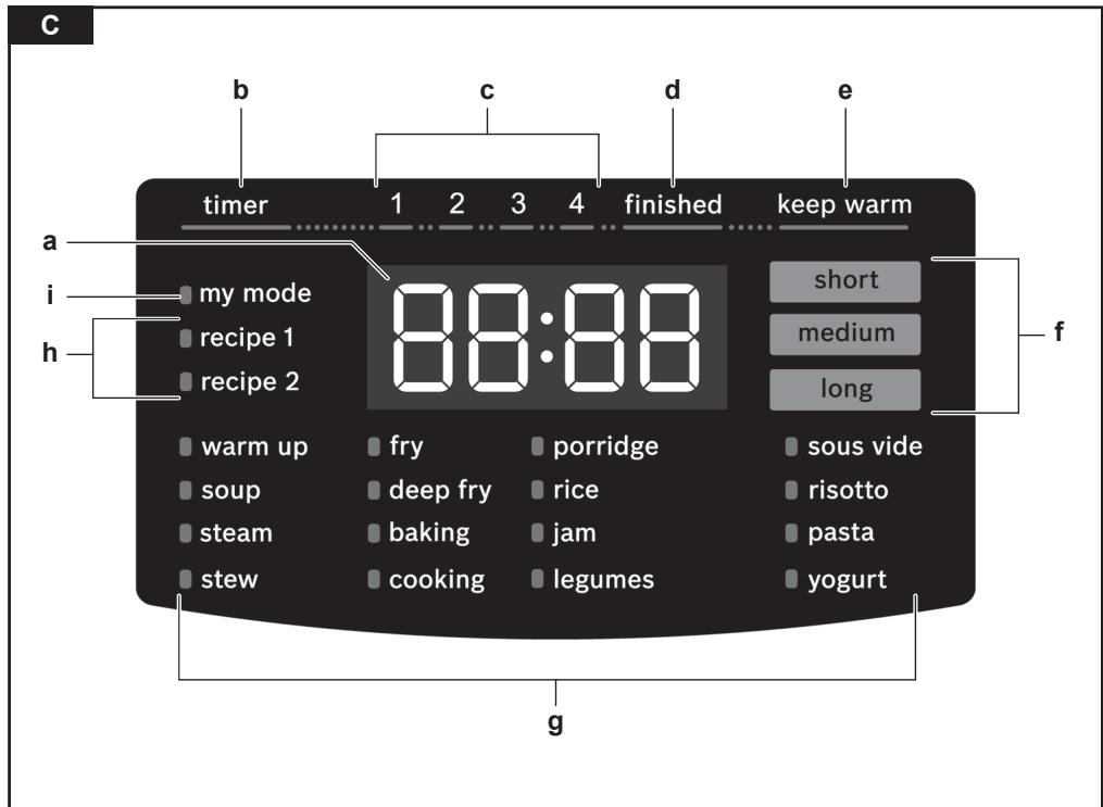 BOSCH INTELLIGENT AUTOCOOK MUC28B64FR - Beachten Sie unser weiteres Kundendienst-Angebot: - 11