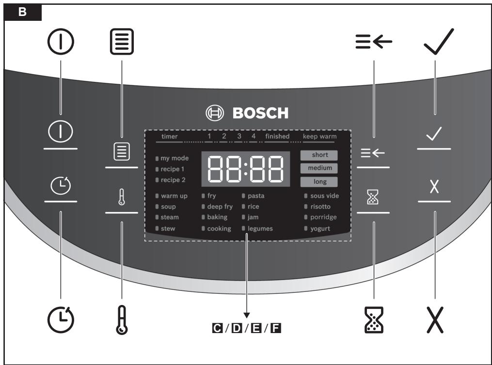 BOSCH INTELLIGENT AUTOCOOK MUC28B64FR - Beachten Sie unser weiteres Kundendienst-Angebot: - 10