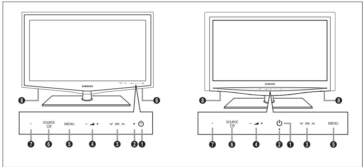 SAMSUNG LE46B650 - Pannello di controllo - 1