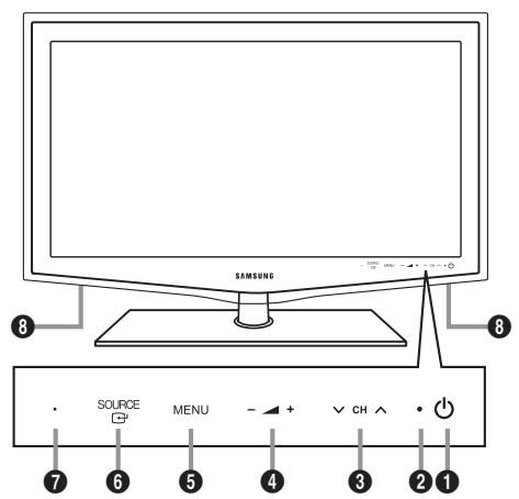 SAMSUNG LE46B650 - Overzicht van het bedieningspaneel - 1