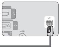SAMSUNG LE46B650 - Sie konnen den LAN-Anschluss und das Fernsehgerät je nach Netzwerkstatus direkt anschließen. - 2