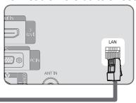 SAMSUNG LE46B650 - You pouvez connecter le réseau via un routeur. - 3