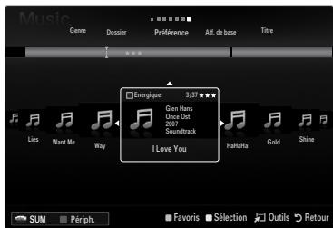 SAMSUNG LE46B650 - Titre (Music / Movie) - 2