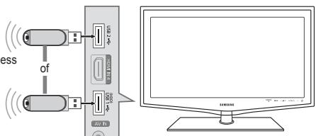 SAMSUNG LE46B650 - Verbinding makes met het Thuisnetwerkcentrum - 2