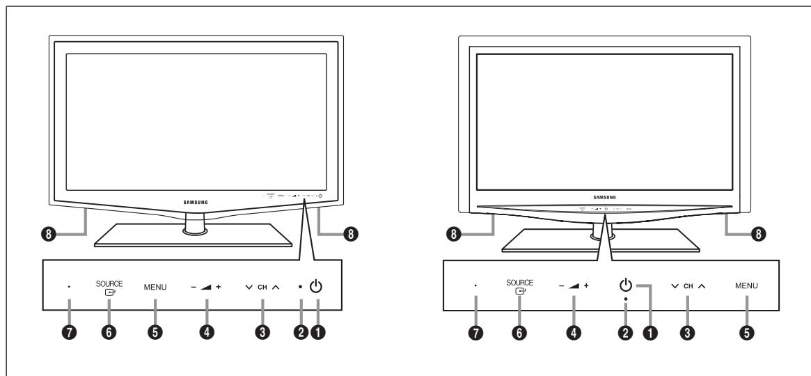 SAMSUNG LE46B650 - Aspecto general del panel de control - 1