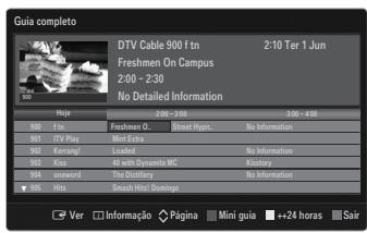SAMSUNG LE46B650 - Utilizar o Completa / Mini guia - 1