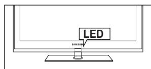 SAMSUNG LE46B750U1W - Lichteffekt  Aus/Standby an/TV Modus An/Immer - 1