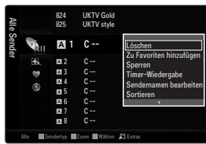 SAMSUNG LE46B750U1W - Hinzufug. / Löschen - 1