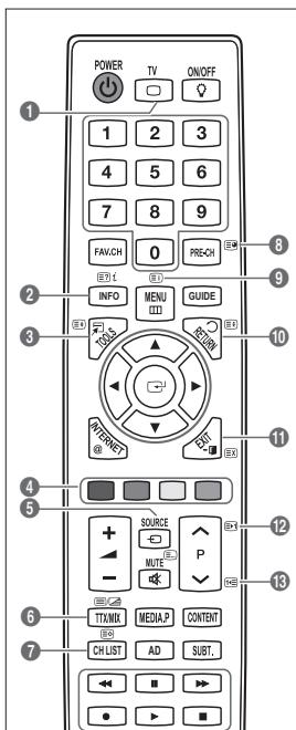 SAMSUNG LE46B750U1W - Videotextfunktion - 1