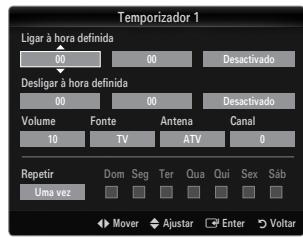 SAMSUNG LE46B750U1W - Temporizador - 3