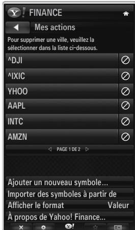 SAMSUNG LE46B750U1W - Utilisation du widget finance yahoo!® - 1