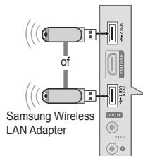 SAMSUNG LE46B750U1W - Verbinding makes met het Thuisnetwerkcentrum - 8