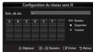 SAMSUNG LE46B750U1W - Sélectionnez un réseau - 1
