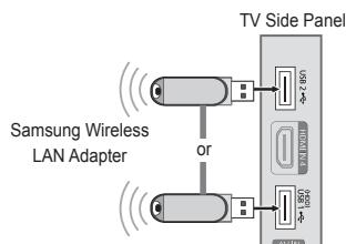 SAMSUNG LE46B750U1W - Network Connection - Wireless - 2