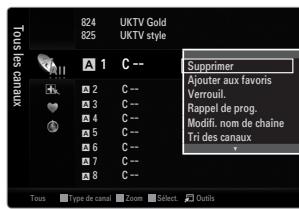 SAMSUNG LE46B750U1W - Ajouter / supprimer - 1
