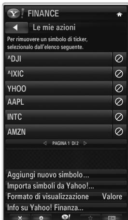 SAMSUNG LE46B750U1W - Uso del widget Yahoo!® Finance - 1