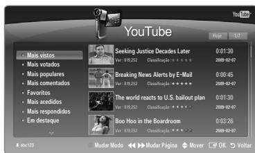 SAMSUNG LE46B750U1W - Utilizar o widget YouTube - 1