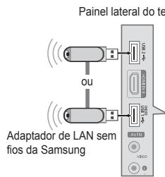 SAMSUNG LE46B750U1W - - Ligação a uma rede Wi-Fi ad-hoc - 8