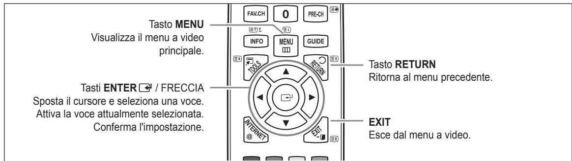 SAMSUNG LE46B750U1W - Visualizzazione dei menu - 1