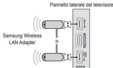 SAMSUNG LE46B750U1W - Connessione rete - Wireless - 2