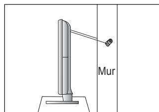 SAMSUNG LE46B750U1W - Pour éviter toute chute du téléviseur : - 3