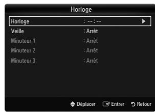 SAMSUNG LE46B750U1W - Veille - 2