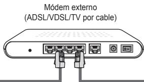 SAMSUNG LE46B750U1W - Conexión LAN para un entorno DHCP - 2
