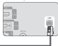 SAMSUNG LE46B750U1W - Puede conectar el puerto LAN y el televator directamente según el estado de la red. - 2