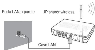 SAMSUNG LE46B750U1W - Connessione rete - Wireless - 1