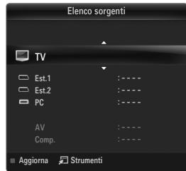 SAMSUNG LE46B750U1W - Elenco sorgenti - 2