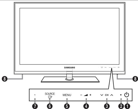 SAMSUNG LE46B750U1W - Apresentação do paine de controlo - 1
