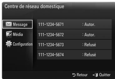 SAMSUNG LE46B750U1W - Nom TV - 1