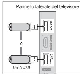 SAMSUNG LE46B750U1W - Collegamento di un dispositivo USB - 1